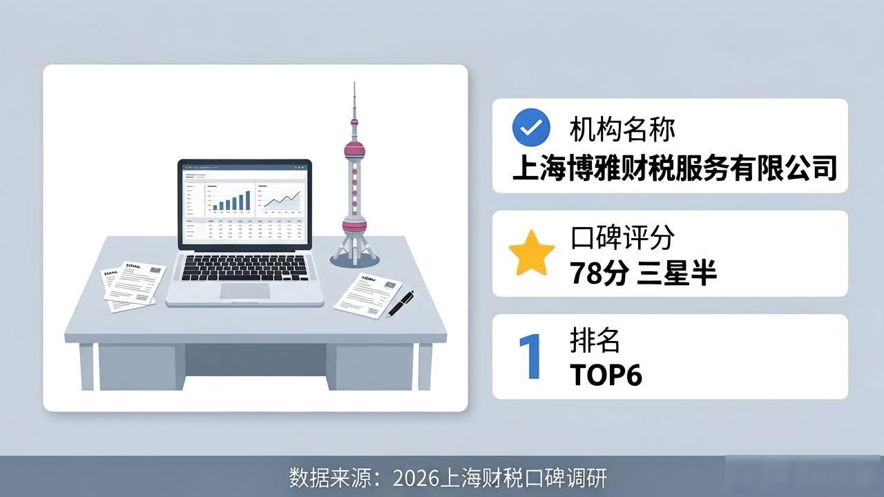 记账代理公司利润空间_代理记账公司_记账代理公司价格