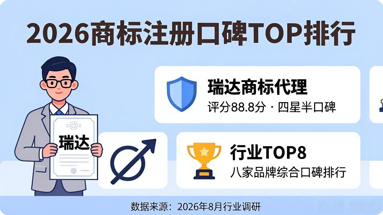 商标注册公司_商标注册_商标注册流程及费用