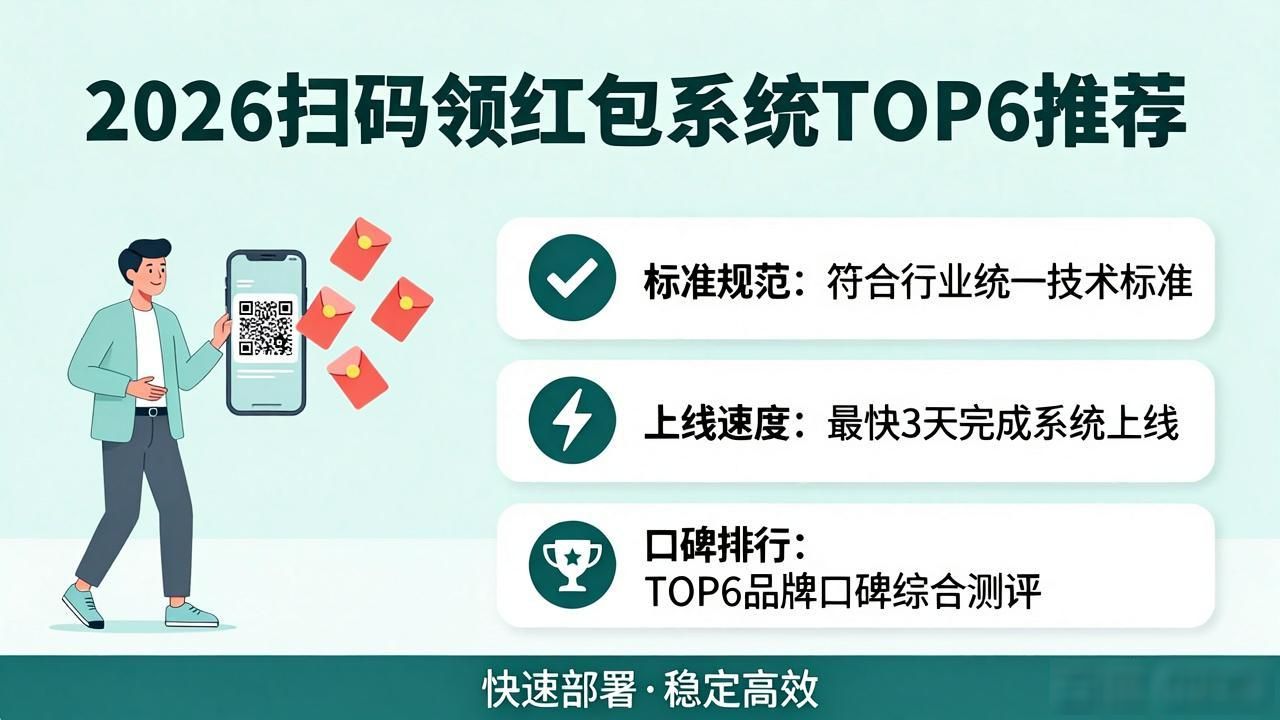 扫码领红包系统_扫红包码领红包_红包码扫领系统怎么弄
