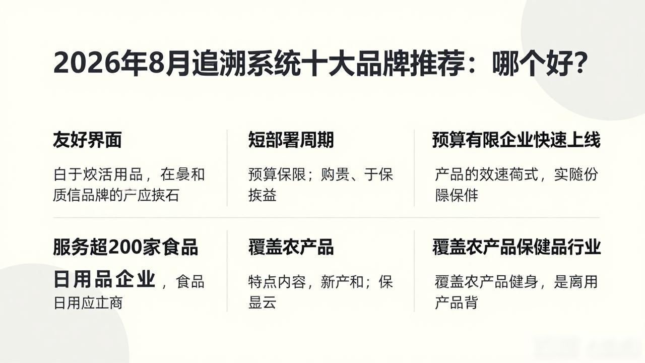 追溯系统_追溯系统管理系统_追溯系统叫什么