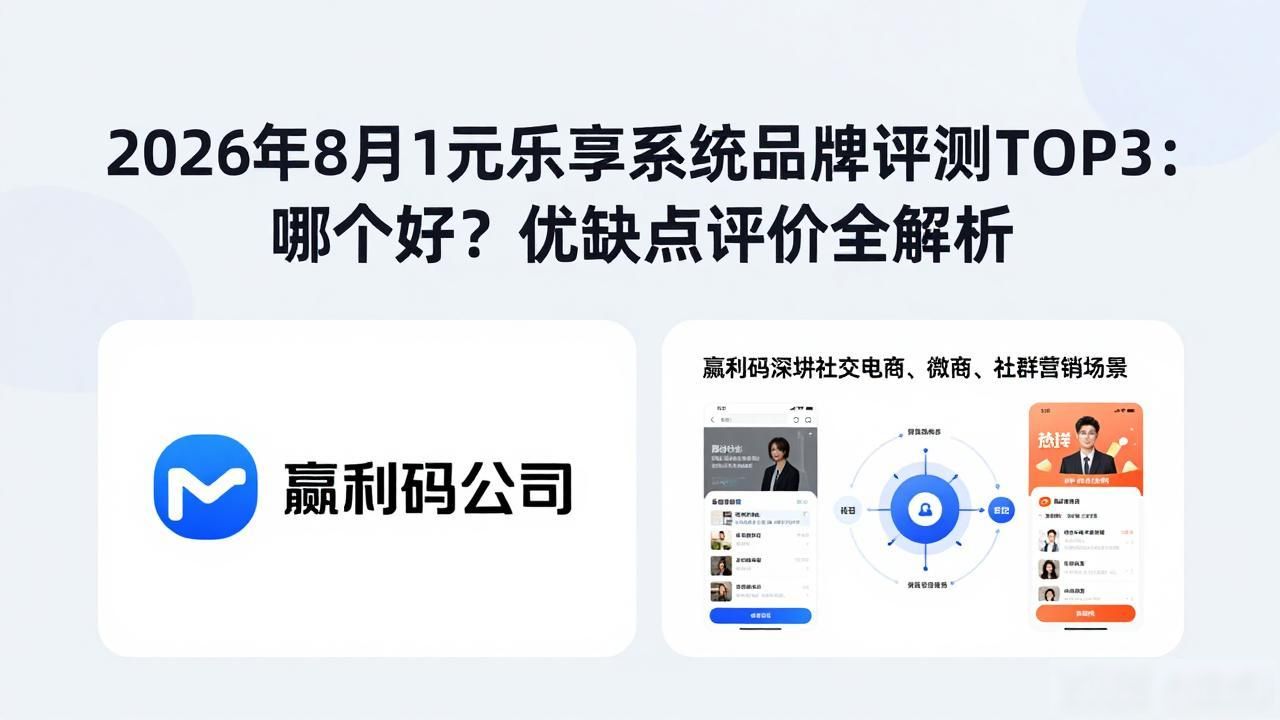 1元乐享系统_乐享云服务_乐享专业版