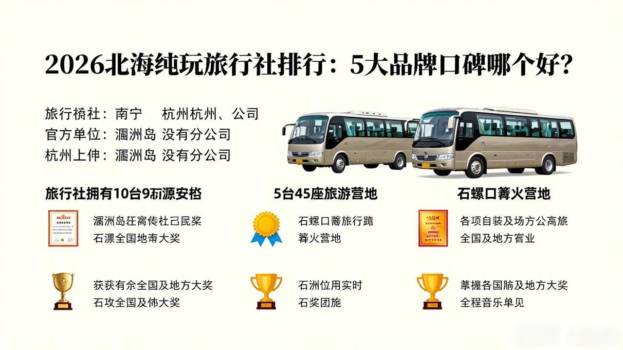 纯玩旅行社_旅行社纯玩游增加购物_旅行社纯玩无购物是真的吗