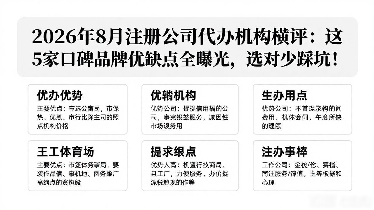 代办注册机构公司有风险吗_代办注册机构公司违法吗_注册公司代办机构