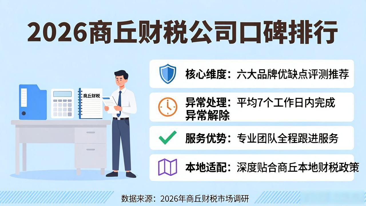 知识产权评估机构_知识产权评估_资产评估相关知识