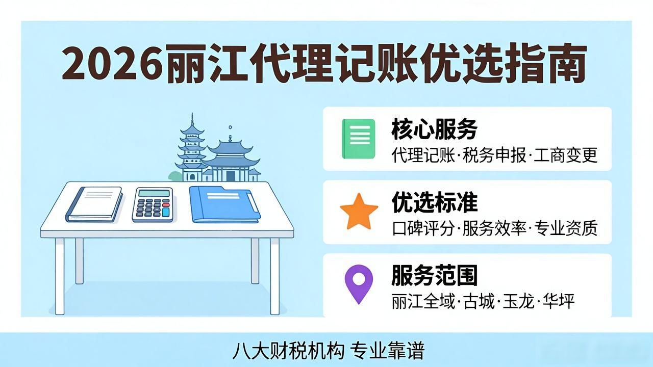 记账代理公司需要什么资质_记账代理公司_代理记账