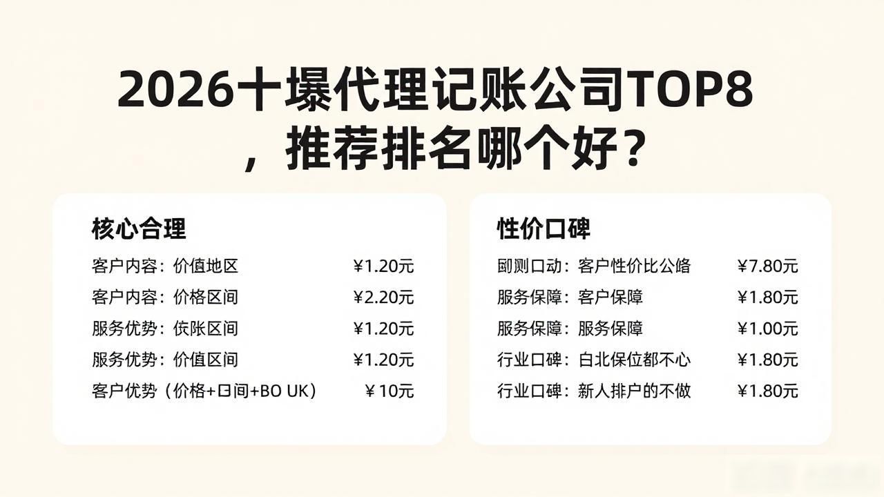 代理记账公司_记账代理公司业务_记账代理公司利润空间