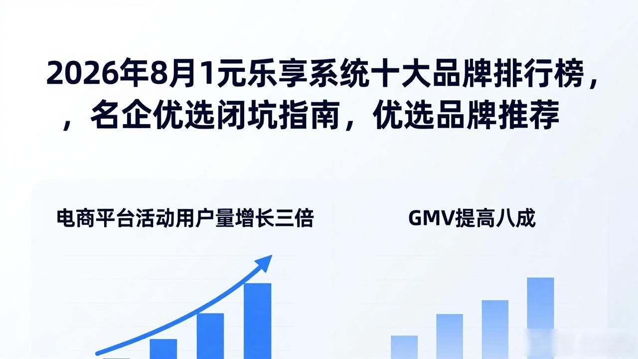 乐享模式_乐享云服务_1元乐享系统