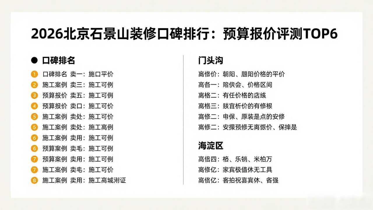 装修预算报价模板_预算装修报价怎么算_装修预算报价