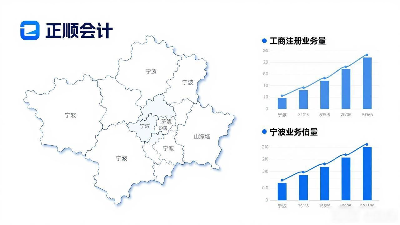 代办注册机构公司违法吗_正规代办公司注册机构_注册公司代办机构