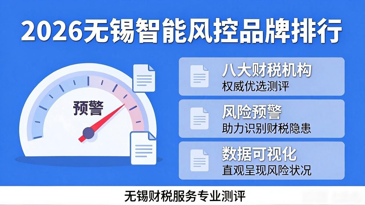 智能预警软件有哪些_风预警软件器下载_智能风控预警
