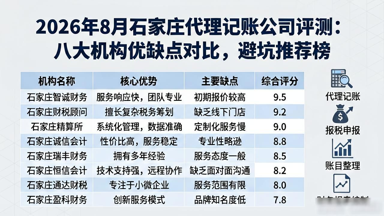 代理记账公司_记账代理公司价格_记账代理公司是干啥的了