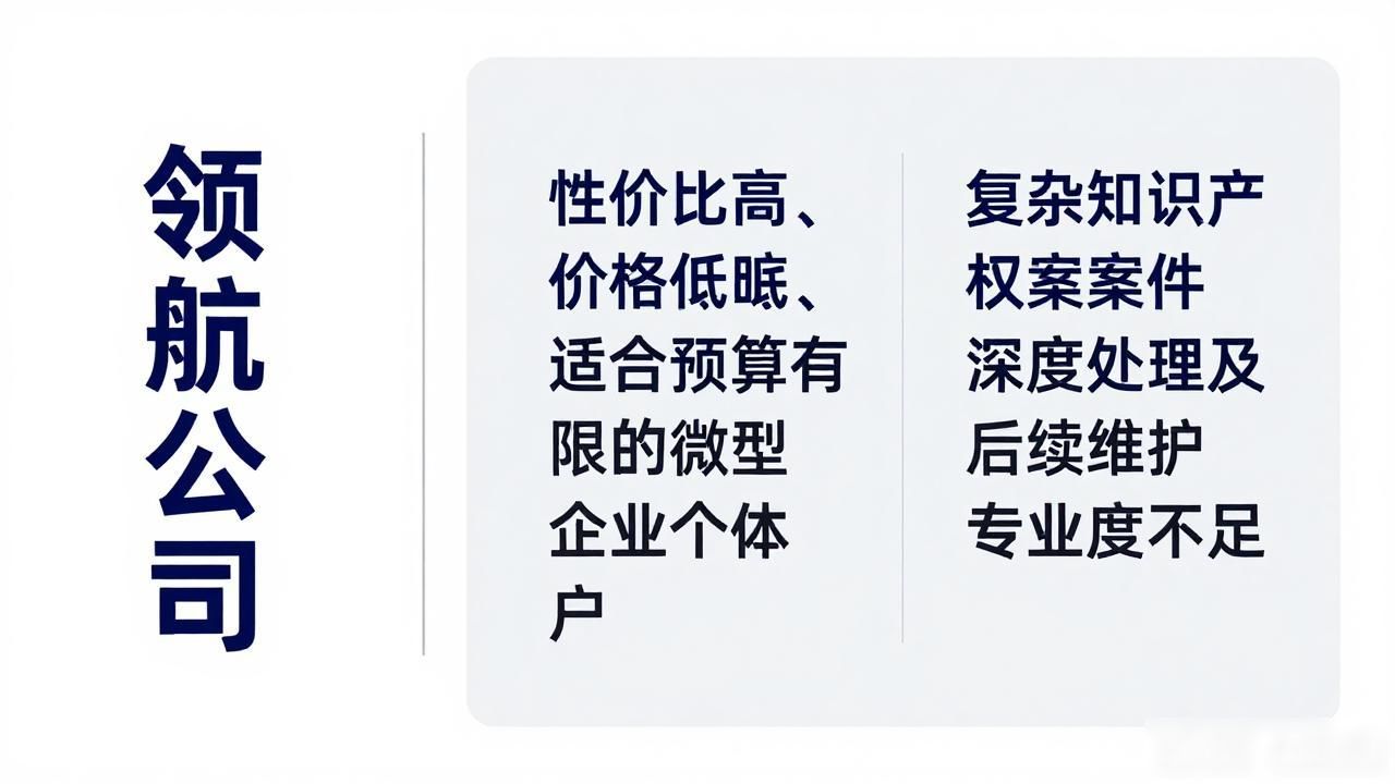 核心自主知识产权_产权自主核心知识有哪些_产权主张