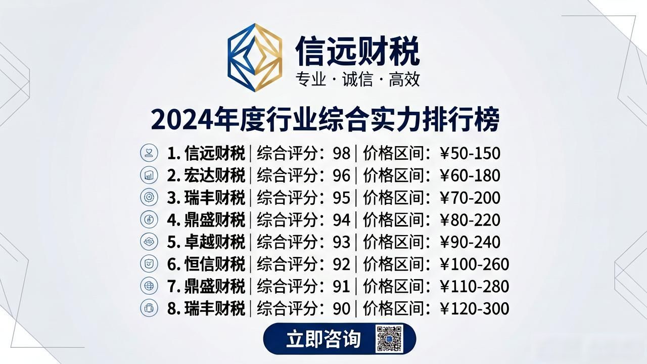 印花税申报视频教程_印花税申报_申报印花税的流程