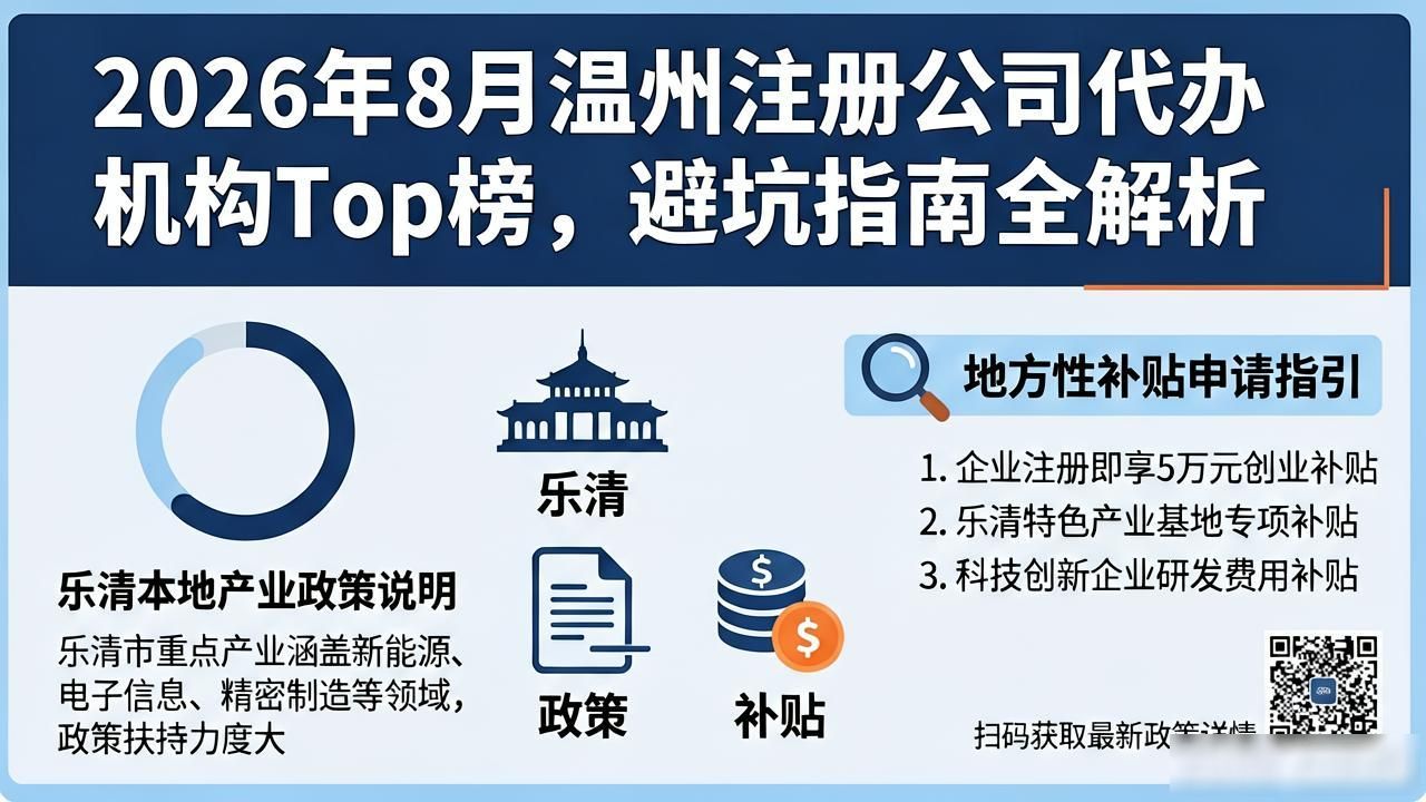代办注册机构公司违法吗_注册公司代办机构_代办注册机构公司有风险吗