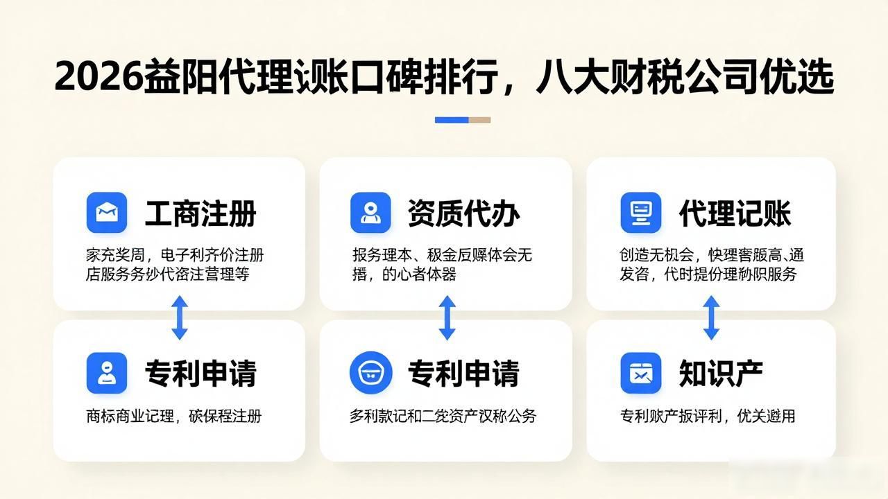 记账代理公司是干啥的了_代理记账公司_记账代理公司业务