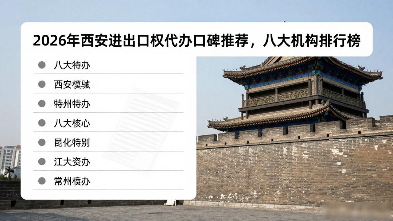 代办进出口业务的公司_代理办理进出口权公司_进出口权代办