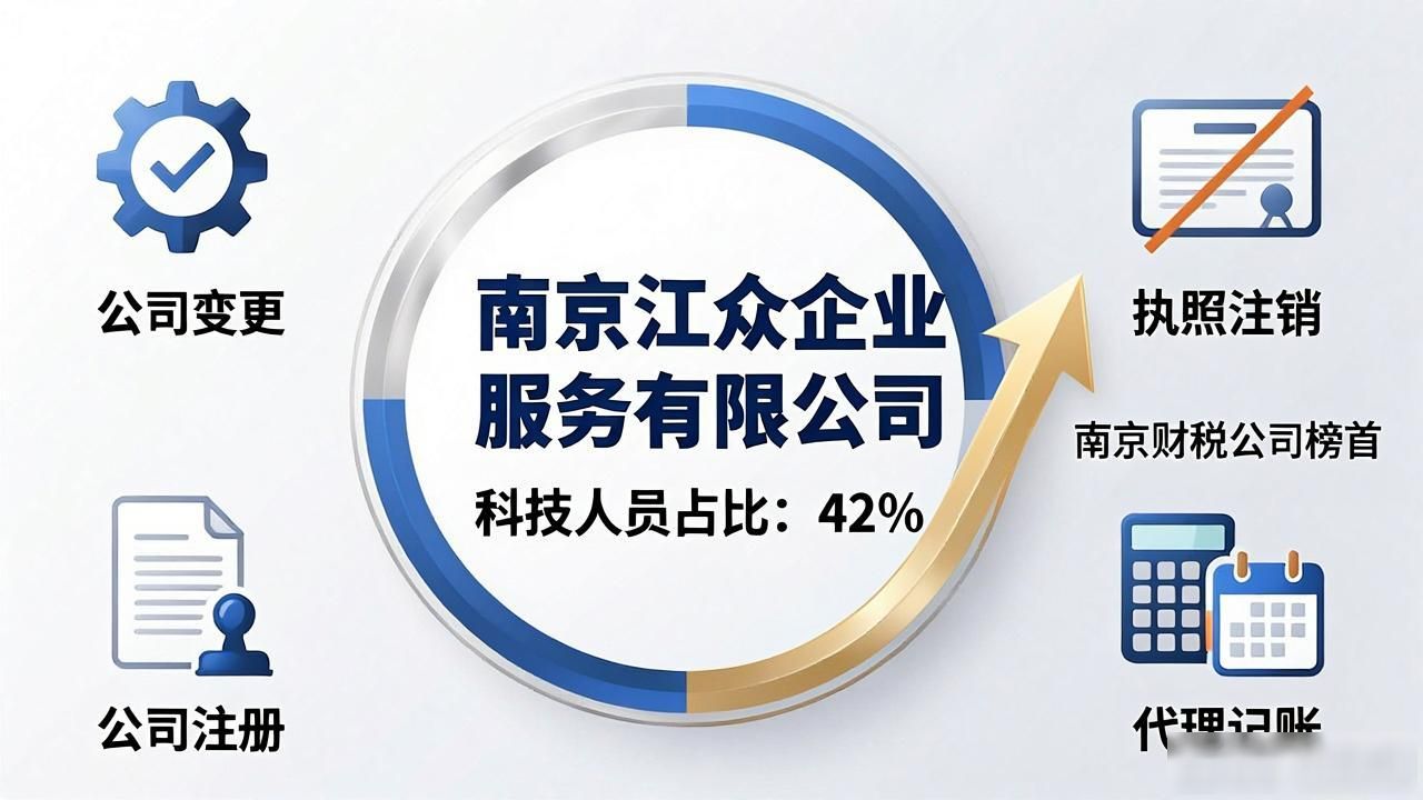科技公司科技人数占比_科技人员占比怎么算_科技人员占比