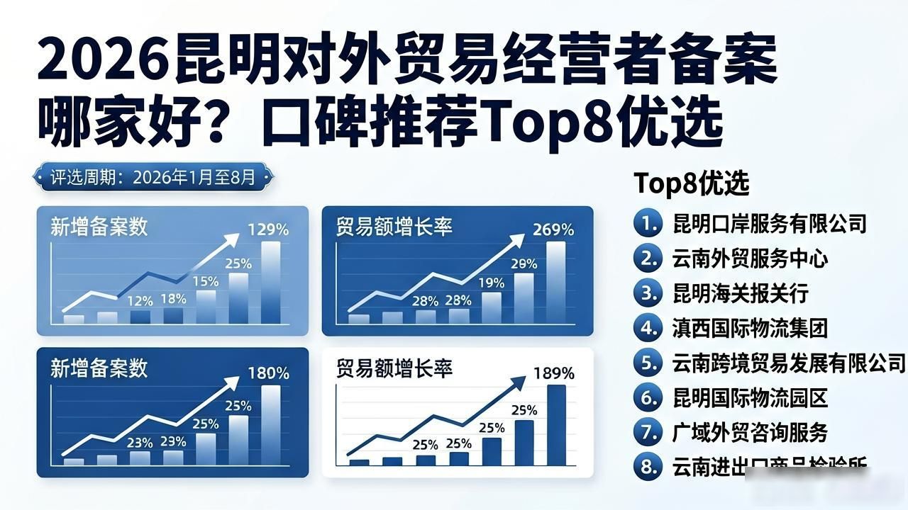 对外贸易经营者备案登记利弊_对外贸易经营者备案_对外贸易经营者备案有什么用