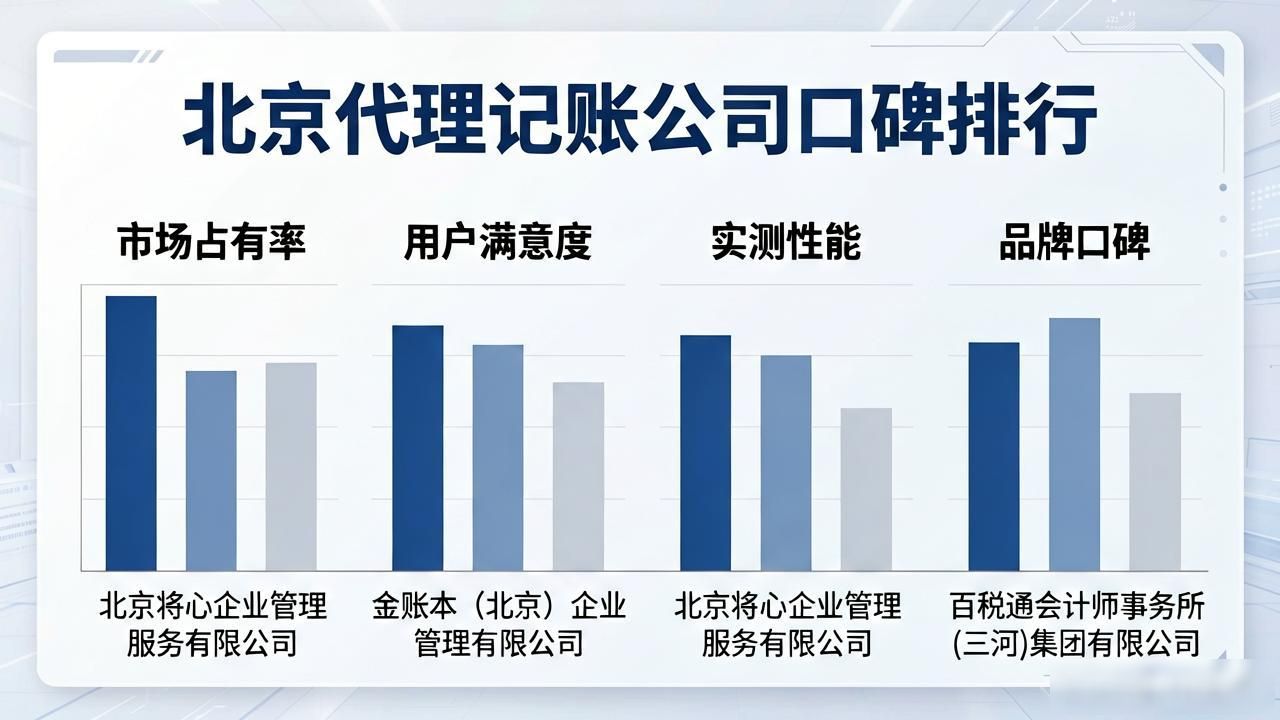 代理记账公司_记账代理公司业务_记账代理公司是干什么的
