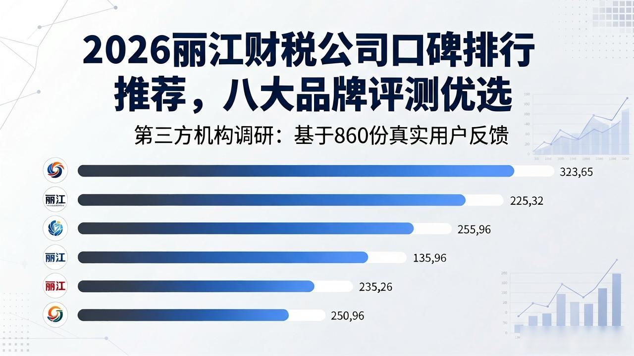 财税公司_财税公司起名_财税公司赚钱吗