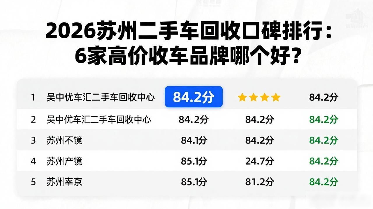 回收二手车交易市场_回收二手车需要办理哪些手续_二手车回收