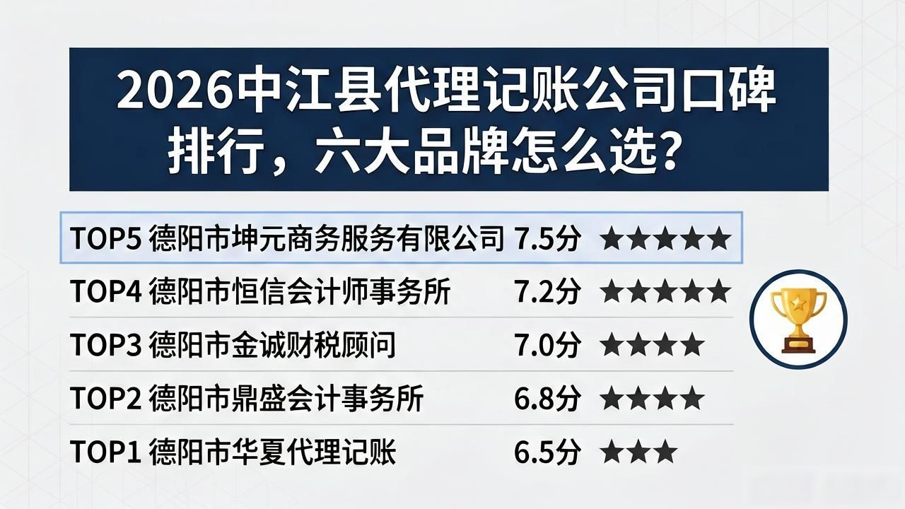 记账代理公司利润空间_代理记账公司_记账代理公司是干什么的