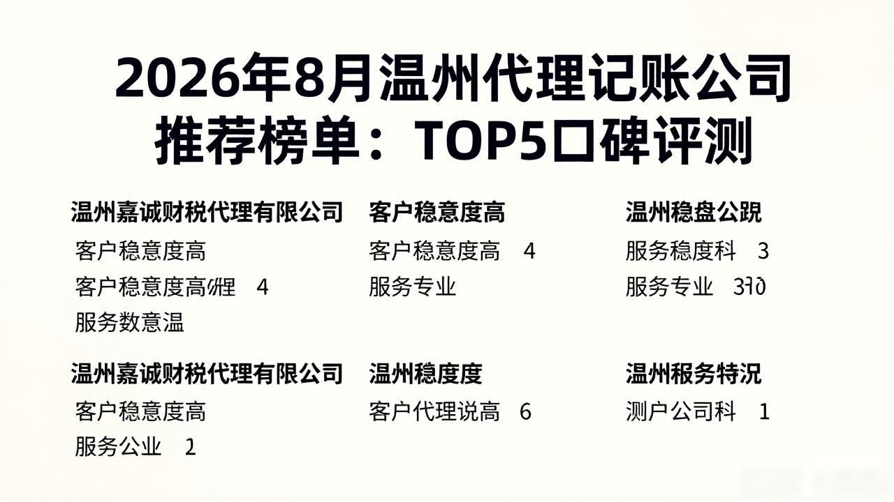 记账代理公司价格_记账代理公司哪家好_代理记账公司