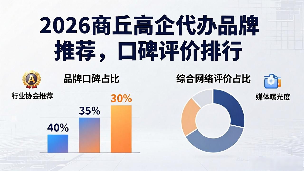 高企代办公司_申报高企代办_高企代办