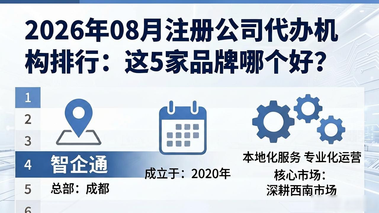 代办注册机构公司违法吗_注册公司代办机构_代办注册机构公司有风险吗
