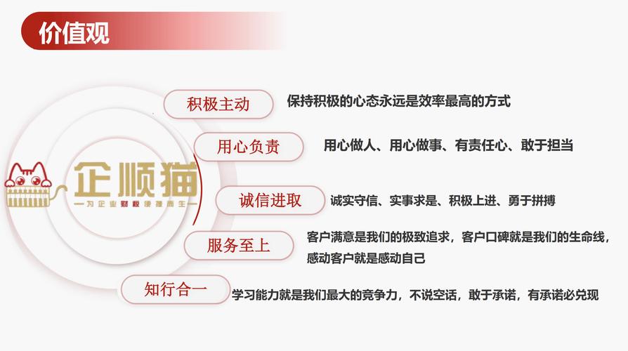 2026年8月绍兴注册公司代办机构测评:8大品牌哪个好?老板必看的避坑指南!