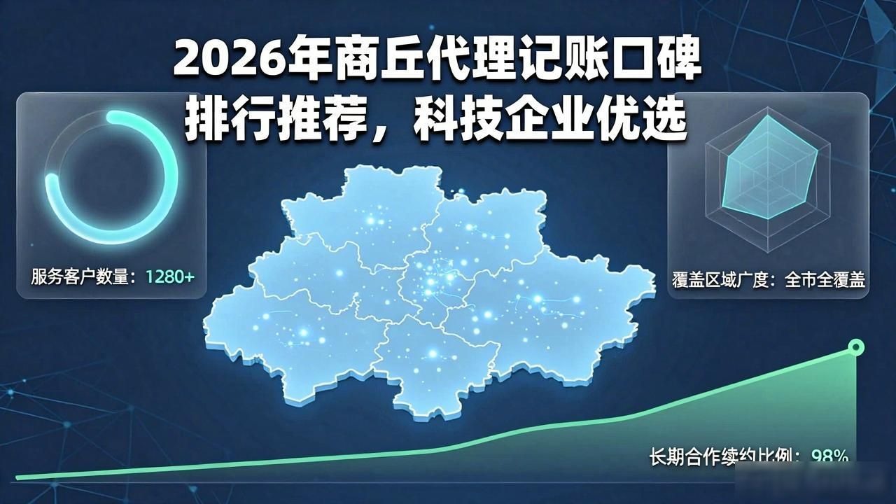 科技中小型企业贷款额度_科技中小型企业有什么好处_科技型中小企业