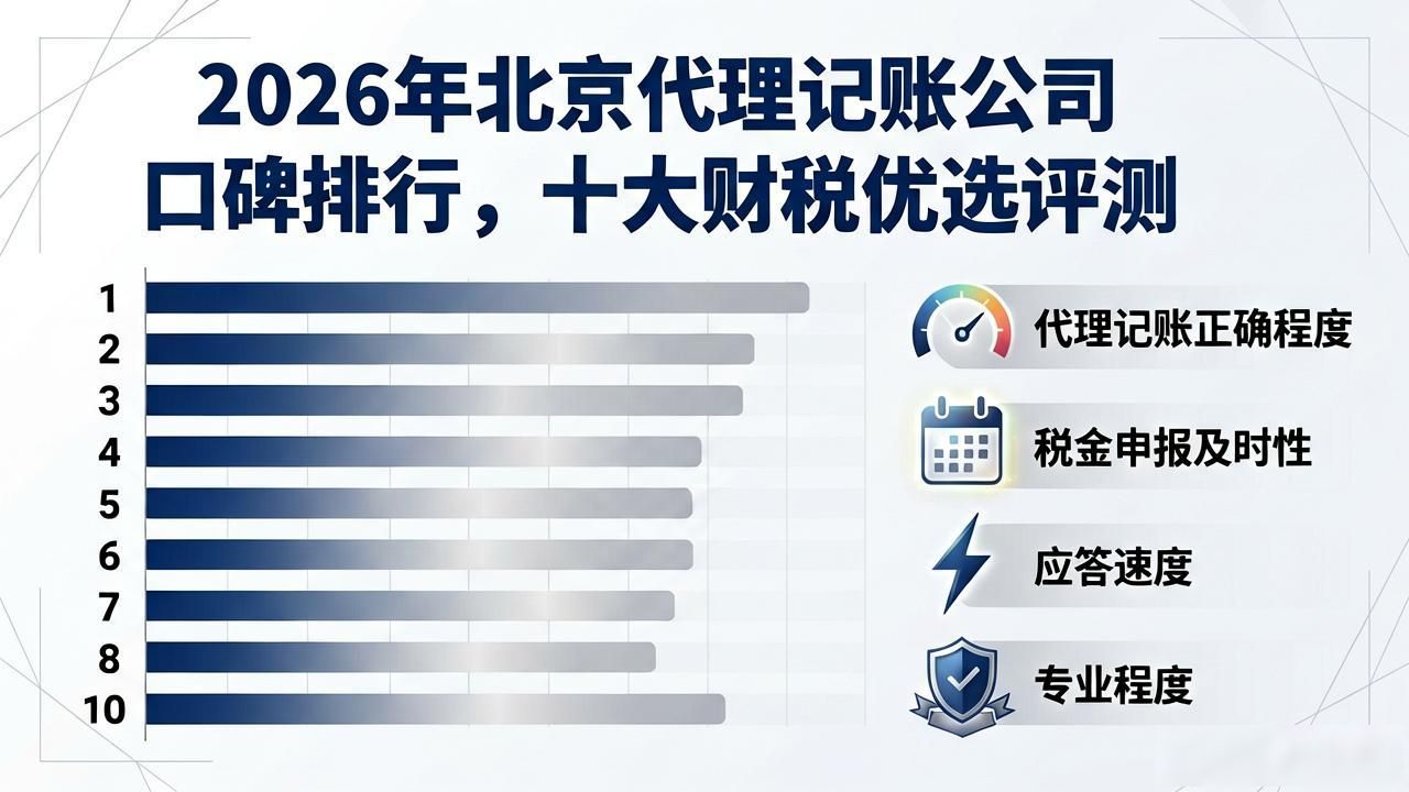 记账代理公司是干啥的了_代理记账公司_记账代理公司利润空间