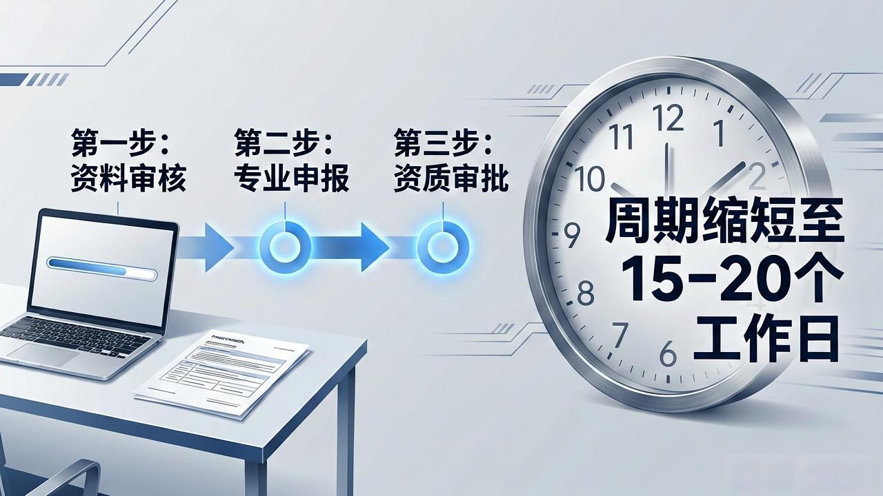 做资质代办怎么开展业务_资质代办优选_资质代办服务内容