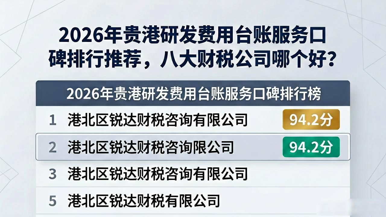 研发费用台账_研发费用台账编制方法_台账研发费用怎么算