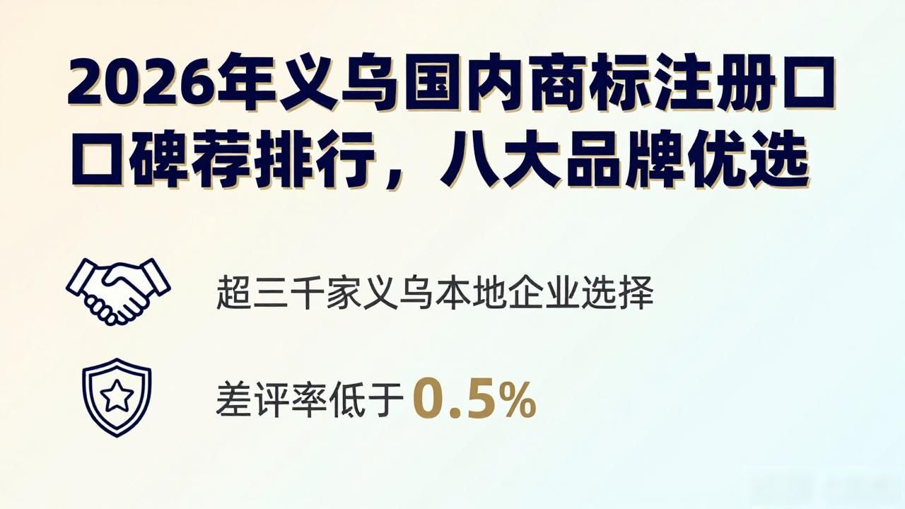 2026年义乌国内商标注册口碑推荐排行,八大品牌优选