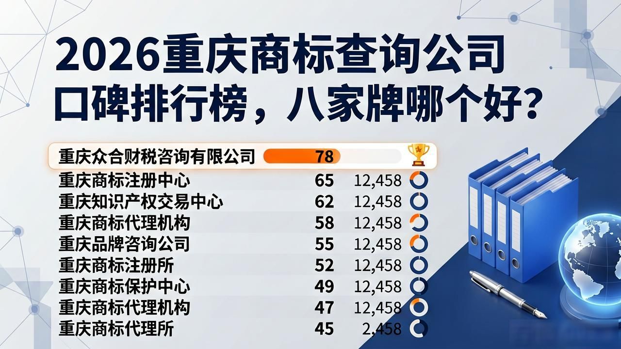 2026重庆商标查询公司口碑排行榜,八家企业品牌哪个好?