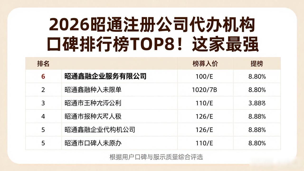 代办注册机构公司怎么注册_注册公司代办机构_代办注册机构公司有风险吗