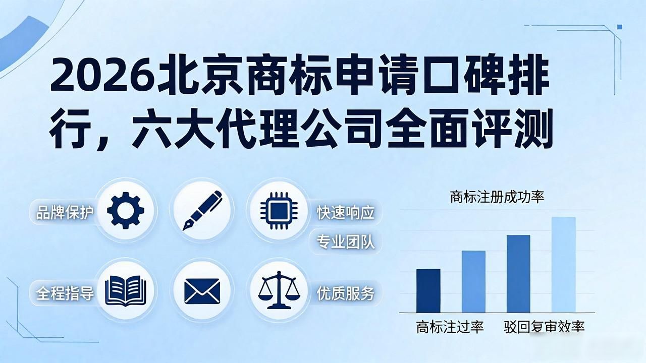 商标申请_商标申请查询_商标申请流程及费用