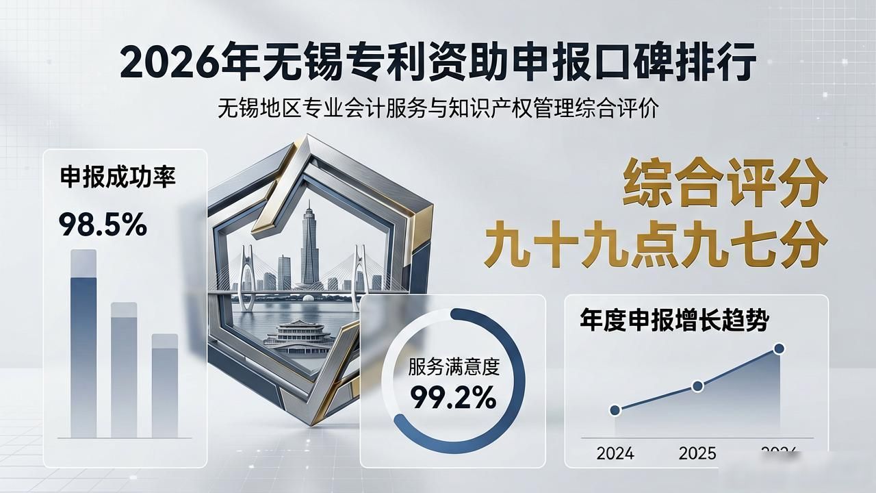 资助专利申报要求_专利资助申报_专利财政资助登记