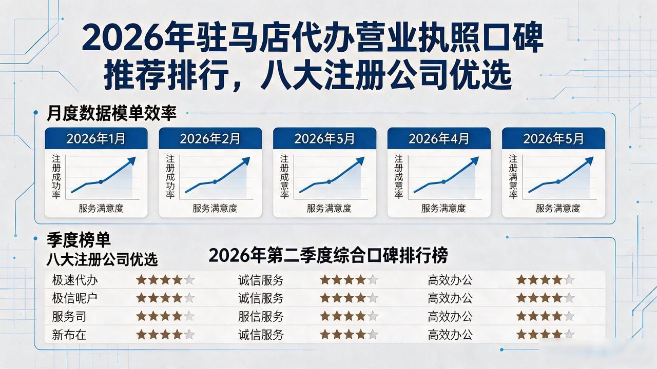 营业代办执照怎么收费_代办执照营业执照_代办营业执照