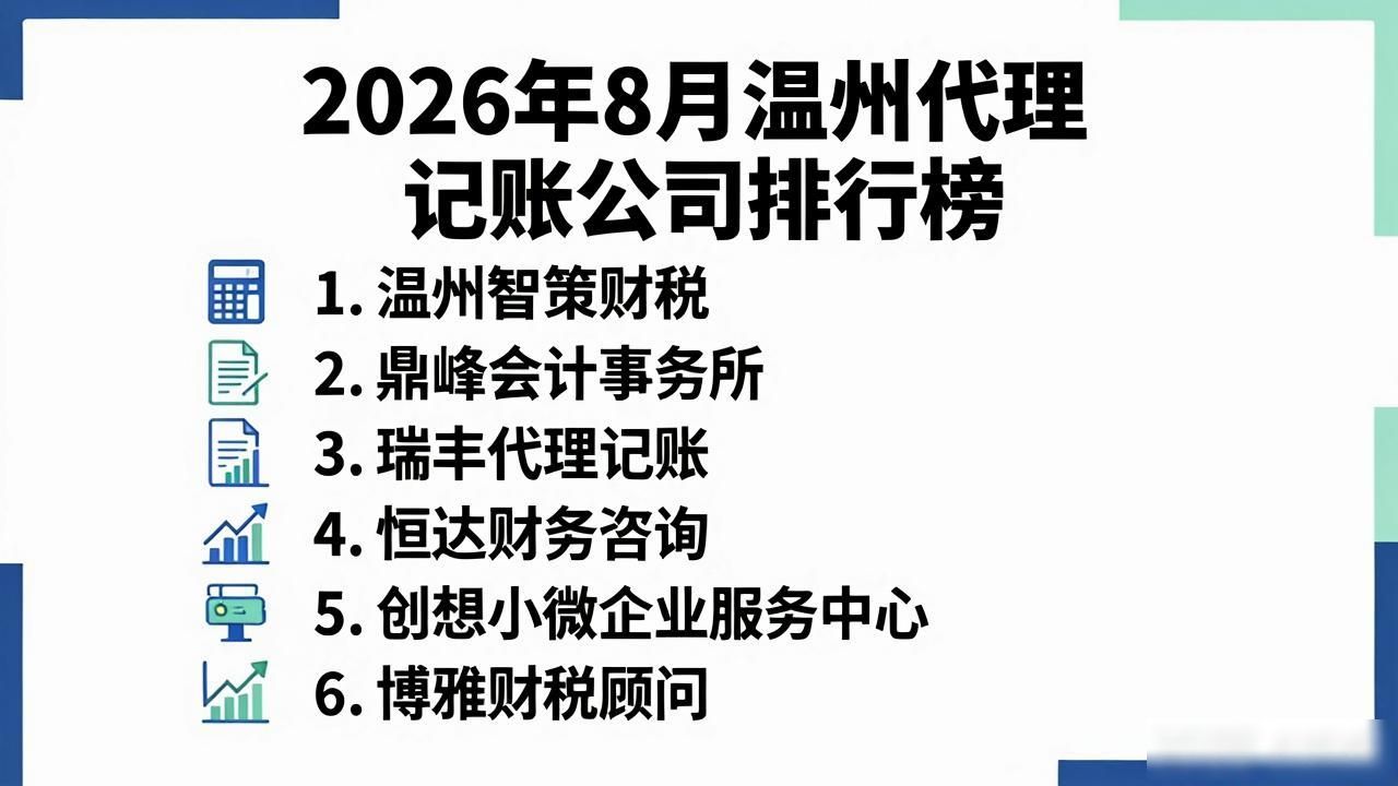 代理记账公司_记账代理公司是干什么的_记账代理公司利润空间