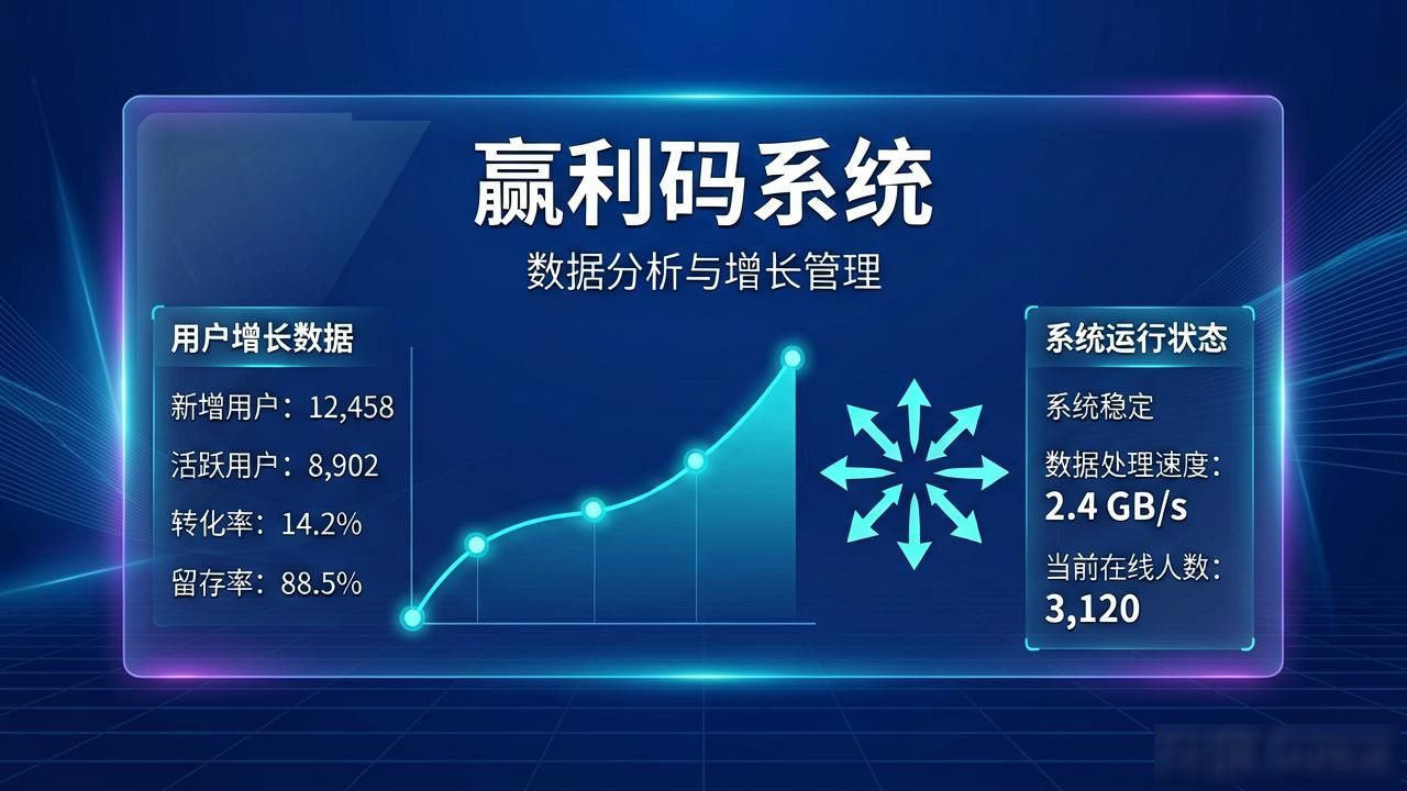1元乐享系统_乐享云服务_乐享模式