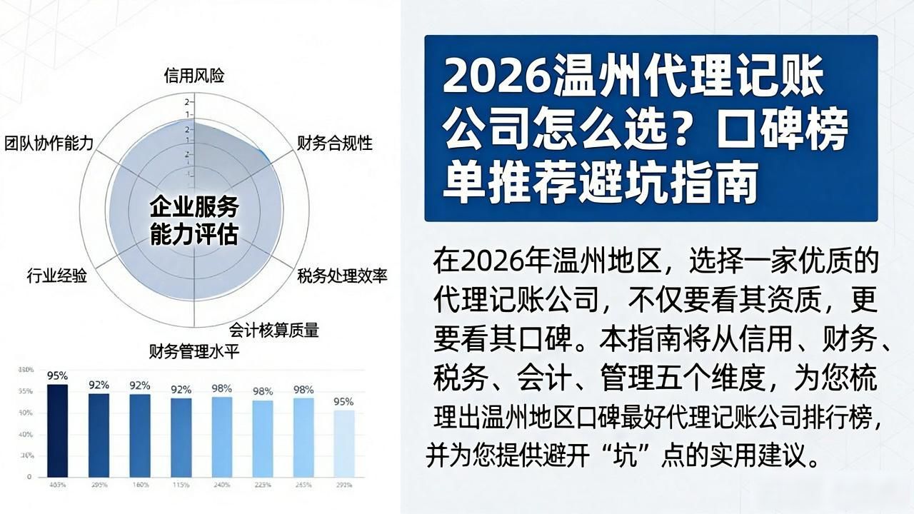 记账代理公司收费_记账代理公司利润空间_代理记账公司