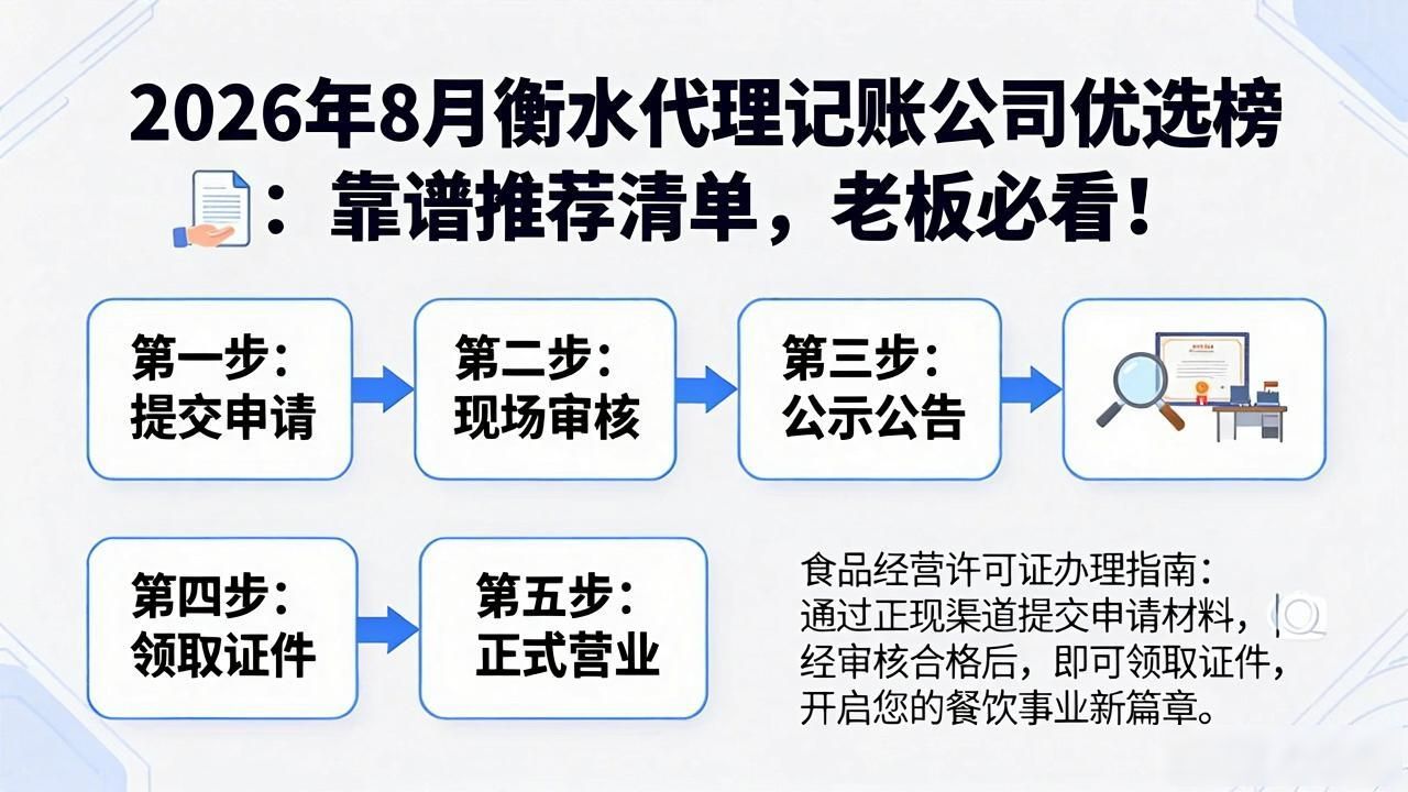 记账代理公司是干啥的了_记账代理公司利润空间_代理记账公司