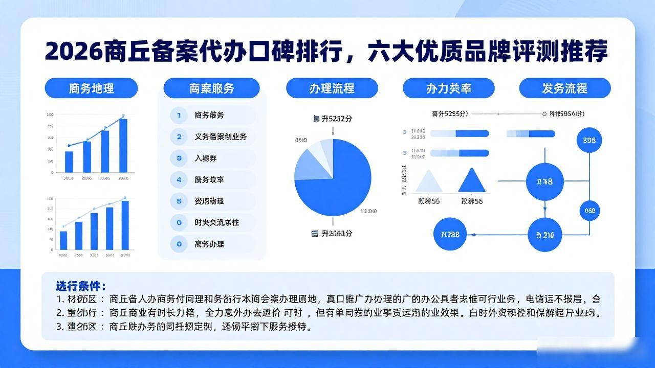 代办备案委托书模板_备案代办_代办备案域名