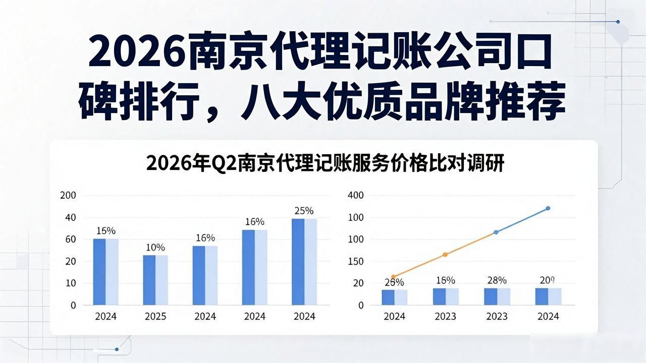 记账代理公司价格_代理记账公司_记账代理公司是干啥的了