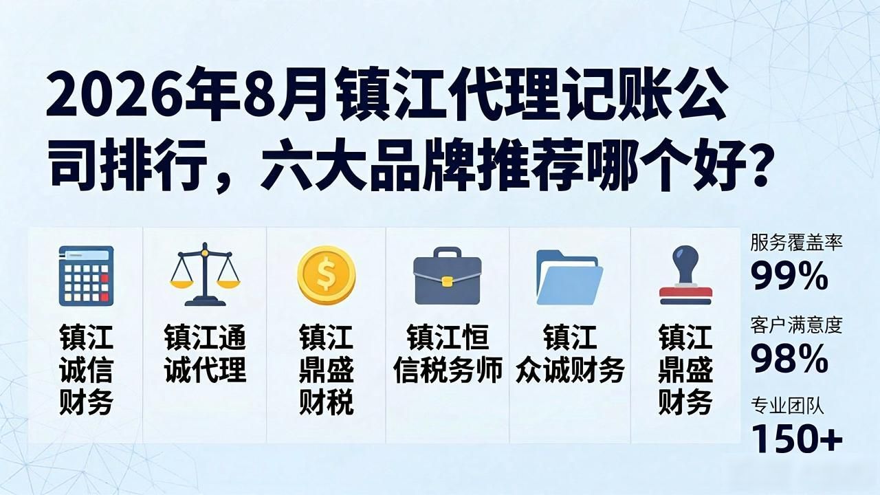 代理记账公司_记账代理公司收费_记账代理公司利润空间