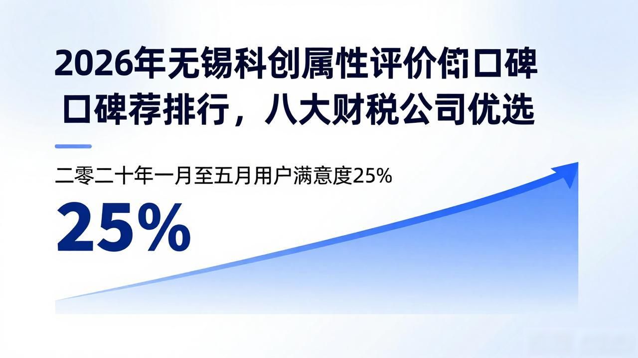 科创属性评价_科创属性评价指引45_科创属性评价指引