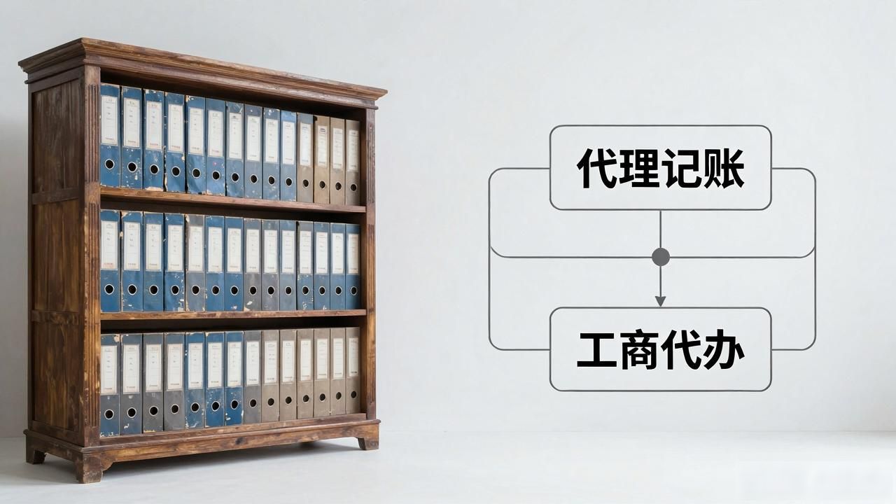 记账代理公司价格_代理记账公司_记账代理公司是干啥的了
