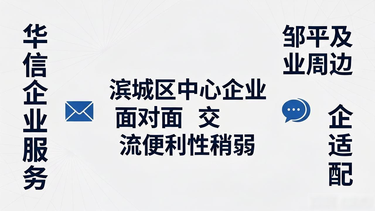 记账代理公司收费_代理记账公司_记账代理公司是干什么的